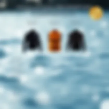 Insulation Properties Comparison Infographic comparing insulation properties of different wetsuit vests