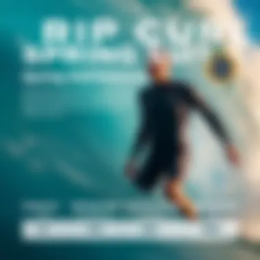 Infographic comparing features of different Rip Curl spring suits